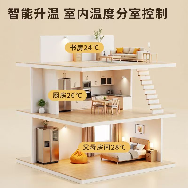 宣州区 石墨烯电地暖公司哪家好？户型适配方案指南